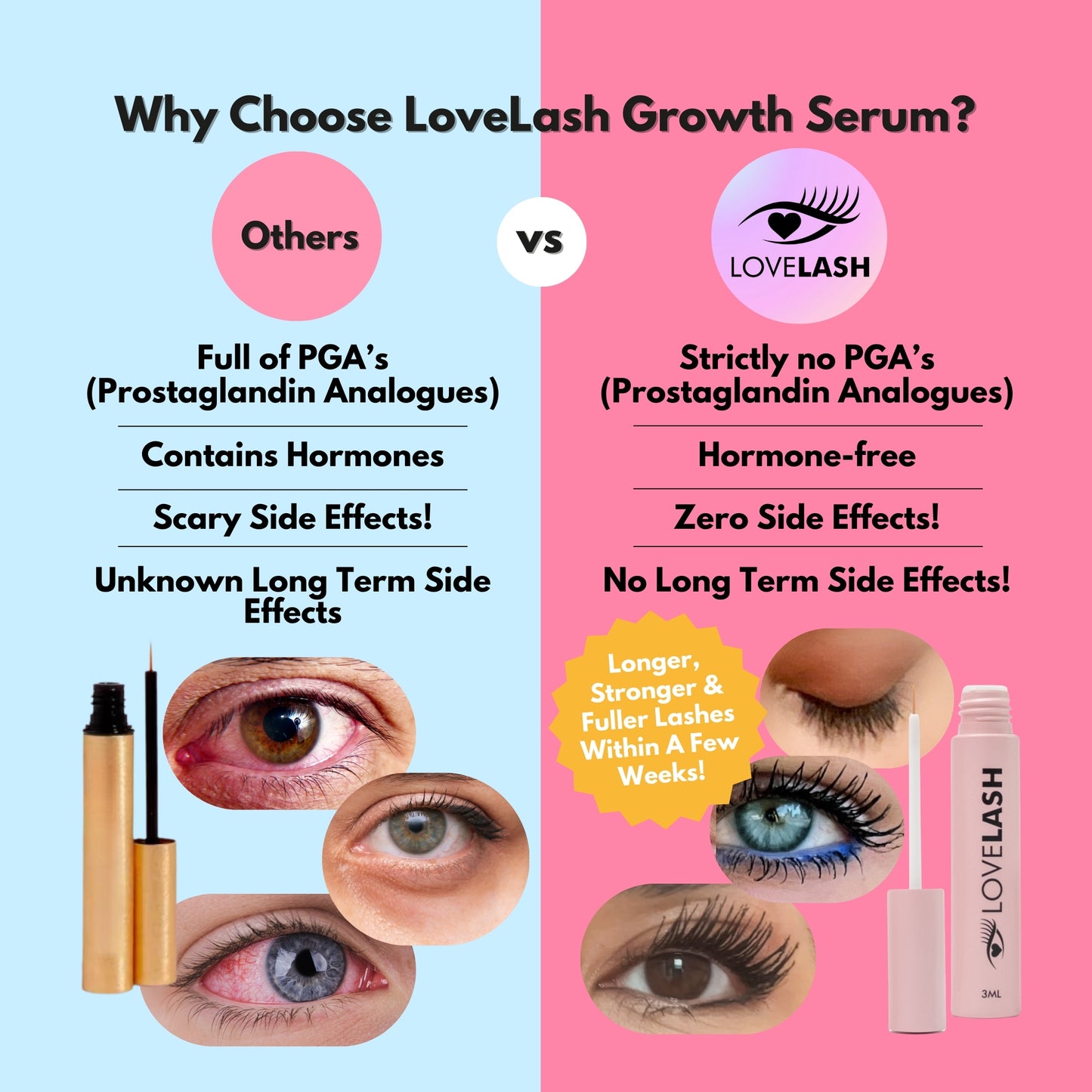 Lash & Brow Magic Kit