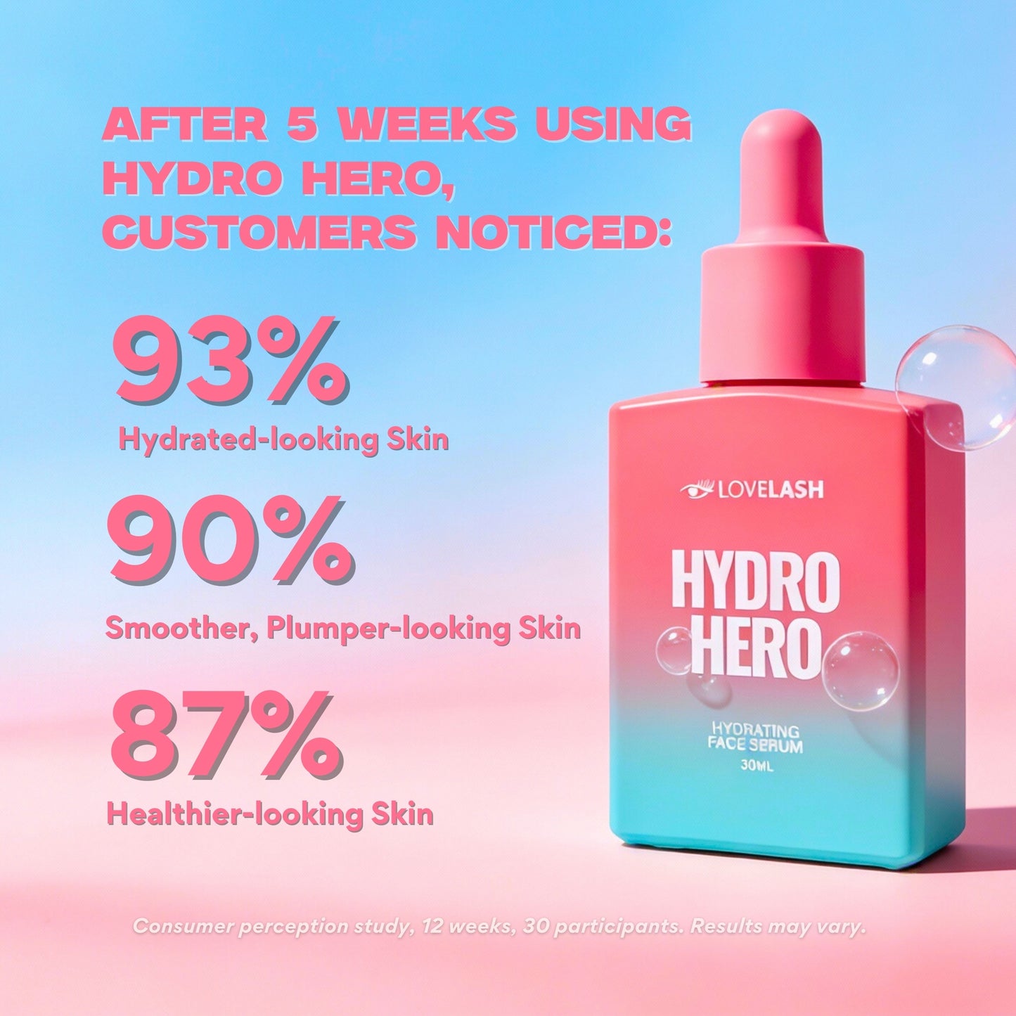 Hydro Hero Face Serum